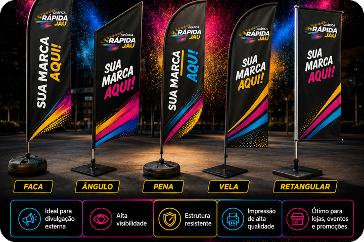 Windbanners - Gráfica Rápida Jaú